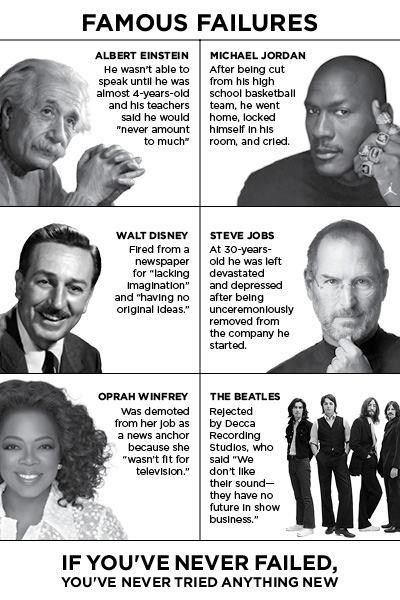 Growth Mindset 